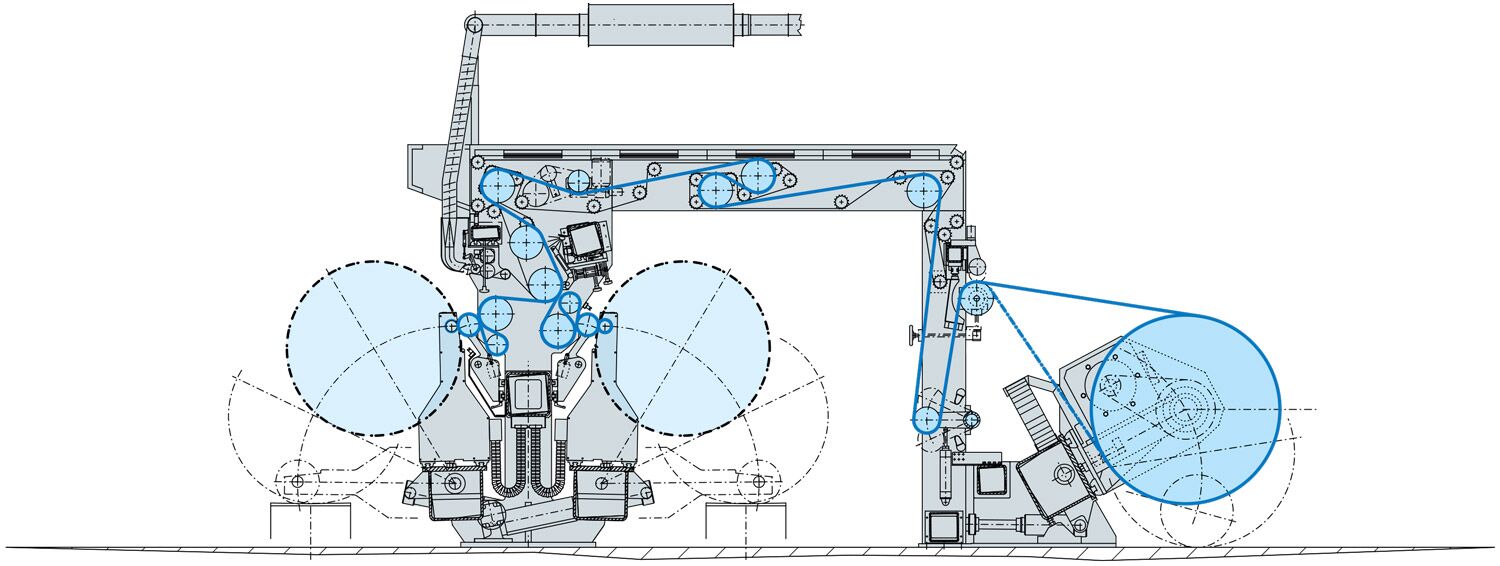 goebel-ims-extraslit
